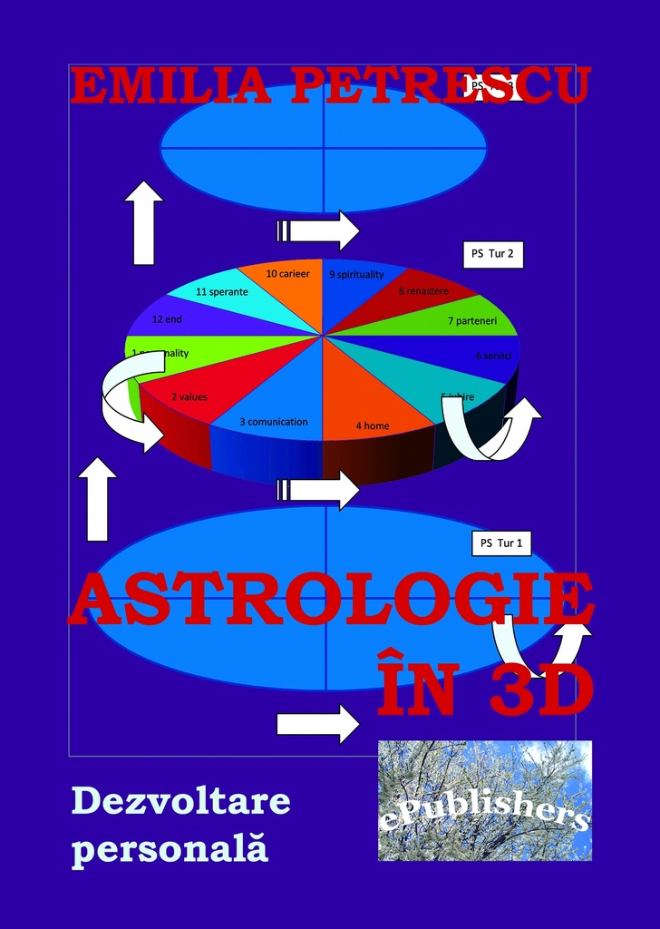Astrologie în 3 D